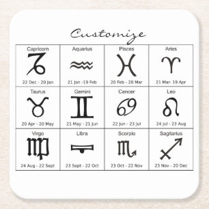 Dessous De Verre Carré Calendrier d'astrologie des signes solaires Zodiac
