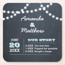 Dessous De Verre Carré Chalkboard Lights Aqua Mariage personnalisé
