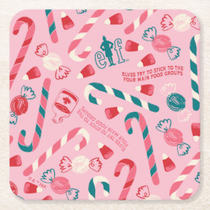 Dessous De Verre Carré Elf Holiday Candy Motif