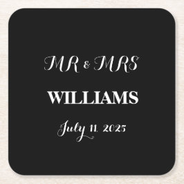 Dessous De Verre Carré Mariage minimaliste de script simple noir et blanc