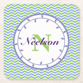 Dessous De Verre Carré Modèles de Dessous de verre Lilac et Lime Monogram