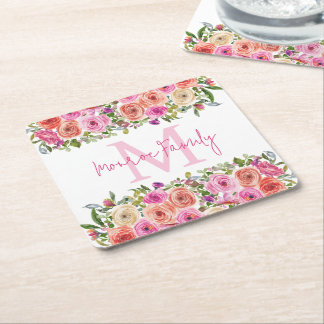 Dessous De Verre Carré Monogramme | Personnalisez | Aquarelle | Floral