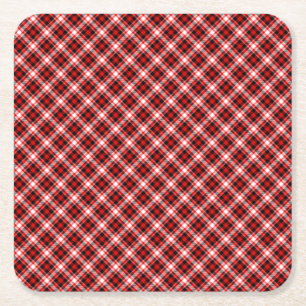 Dessous De Verre Carré Motif-68767 de la texture du tissu des chèques dép