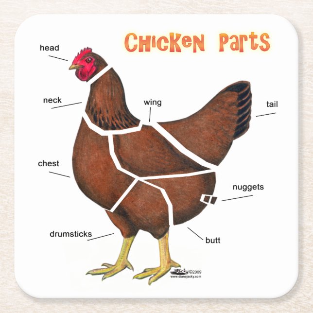 Dessous De Verre Carré Pièces de poulet (Devant)