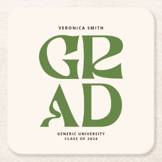 Dessous De Verre Carré Rétro Grad