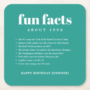 Dessous De Verre Carré Turquoise Moderne Minimal Fun Facts Anniversaire A