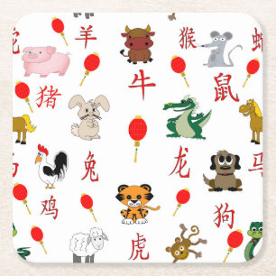 Dessous De Verre Carré Zodiaque chinois