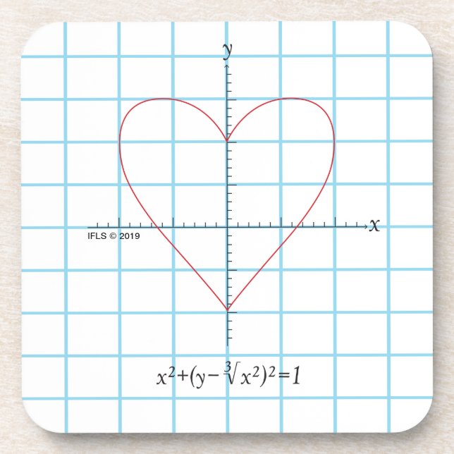 Dessous-de-verre Coeur de haches (Devant)