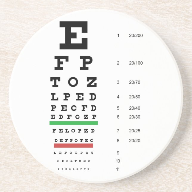 Dessous de verre de diagramme d'oeil de Snellen (Devant)