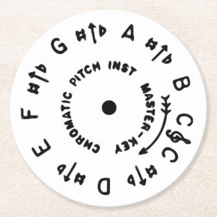 Dessous de verre de papier rond de tuyau blanc