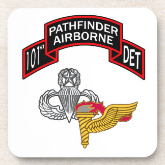 Dessous de verre d'orienteur