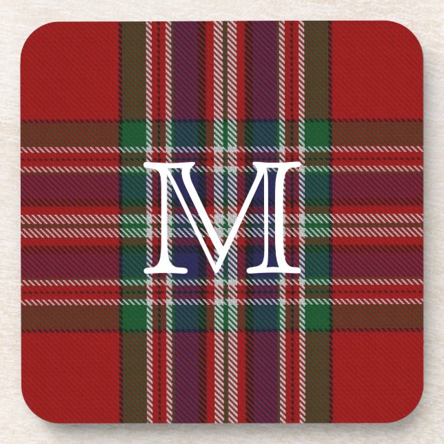 Dessous de verre élégants de monogramme de plaid (Devant)