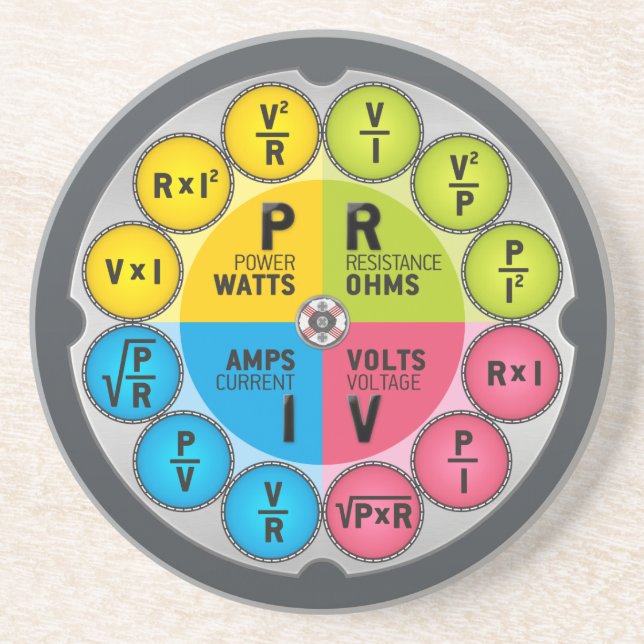 Dessous De Verre En Grès Cercle de la loi d'ohm (Devant)