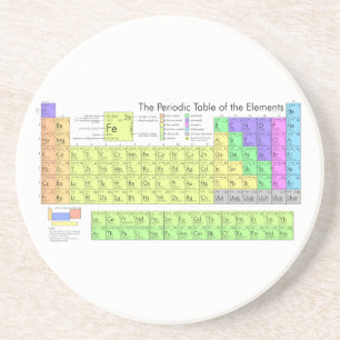 Dessous De Verre En Grès Table des éléments périodique