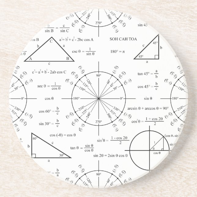Dessous De Verre En Grès Triage et triangles (Devant)