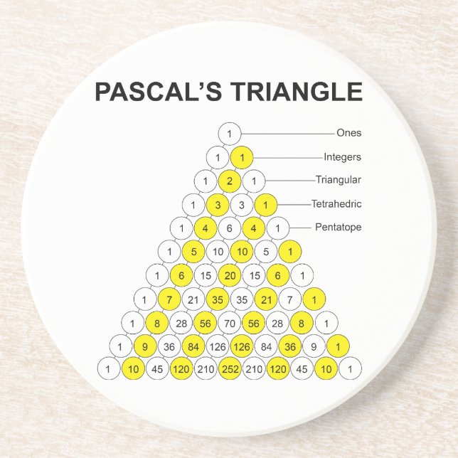 Dessous De Verre En Grès Triangle de Pascal (Devant)