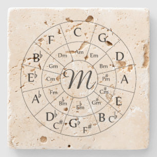 Dessous-de-verre En Pierre Cercle de monogramme de cinquièmes