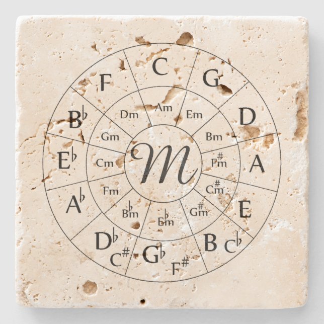 Dessous-de-verre En Pierre Cercle de monogramme de cinquièmes (Devant)