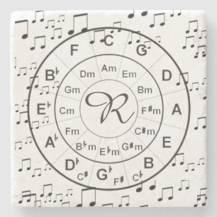 Dessous-de-verre En Pierre Cercle personnalisé de monogramme de la musique d