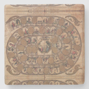 Dessous-de-verre En Pierre Mansion of Happiness - old game