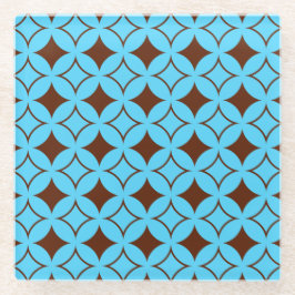 Dessous-de-verre En Verre Shippo bleu et marron