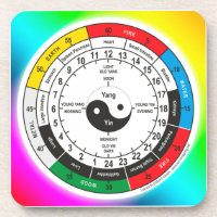 L'Horloge classique de la médecine chinoise tradit