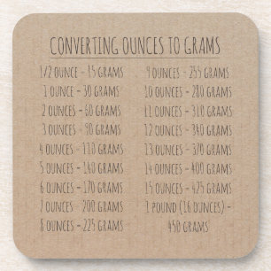 Dessous-de-verre Poids du graphique de conversion Vintage papier Kr