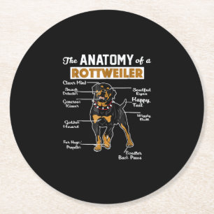 Dessous De Verre Rond Anatomie d'un Rottweiler