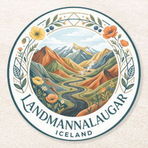 Dessous De Verre Rond Landmannalaugar Islande