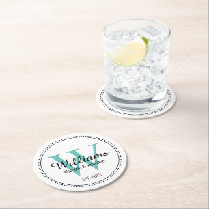 Dessous De Verre Rond Monogramme personnalisé nouvellement Turquoise