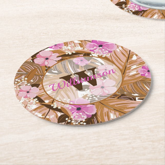 Dessous De Verre Rond Plantes tropicaux (Incliné)