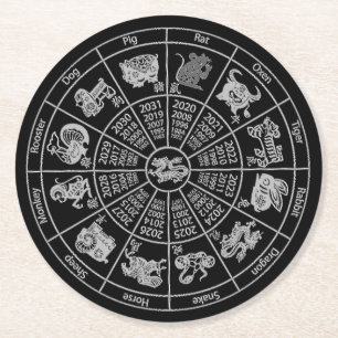 Dessous De Verre Rond Roue Zodiac de l'horoscope chinois