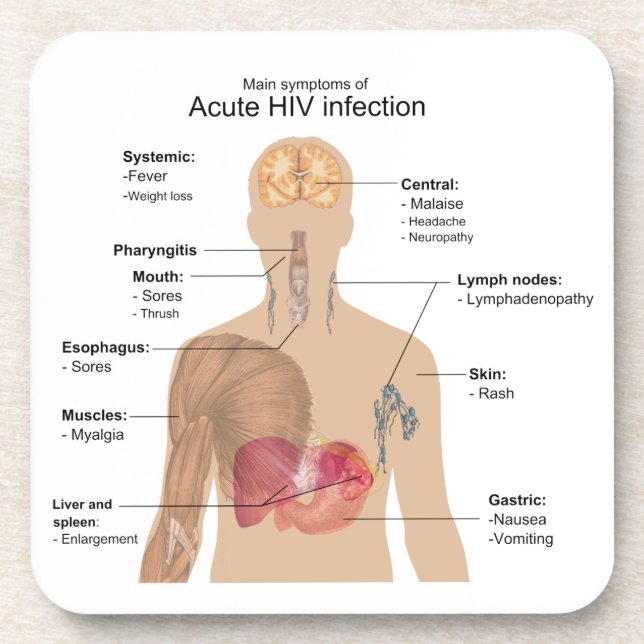 Dessous-de-verre Symptômes principaux de l'infection par le HIV (Devant)