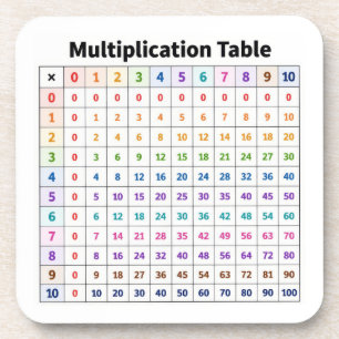 Dessous-de-verre Table de multiplication