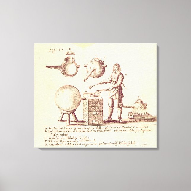 Destillationsausrüstung Leinwanddruck (Vorderseite)