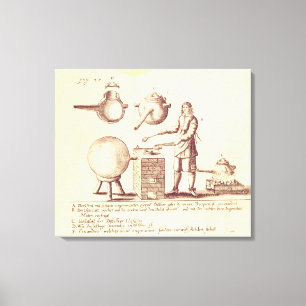 Destillierende Ausrüstung Leinwanddruck