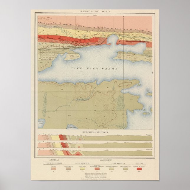 Detaillierte Übersicht über Geologie V Poster (Vorne)