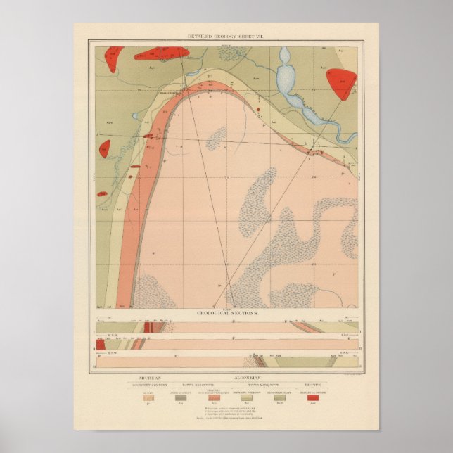 Detailliertes Geologie-Blatt VII Poster (Vorne)