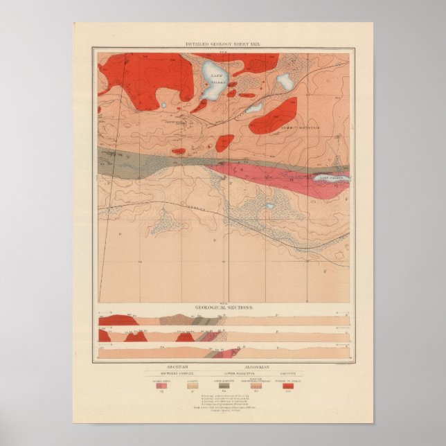 Detailliertes Geologie-Blatt XXIX Poster (Vorne)