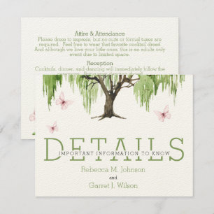 Détails du Willow de plaie / Carte du boîtier