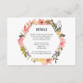 Details zur Blumenzange/Informationen Begleitkarte