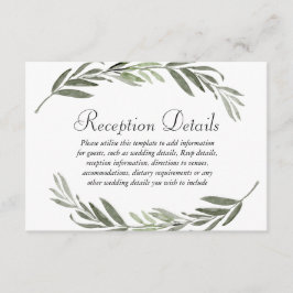 Details zur Rezeption des Watercolor-Blattes Begleitkarte