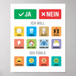 Deutsche Autismus AAC PECS Mitteilung zur Meldung Poster
