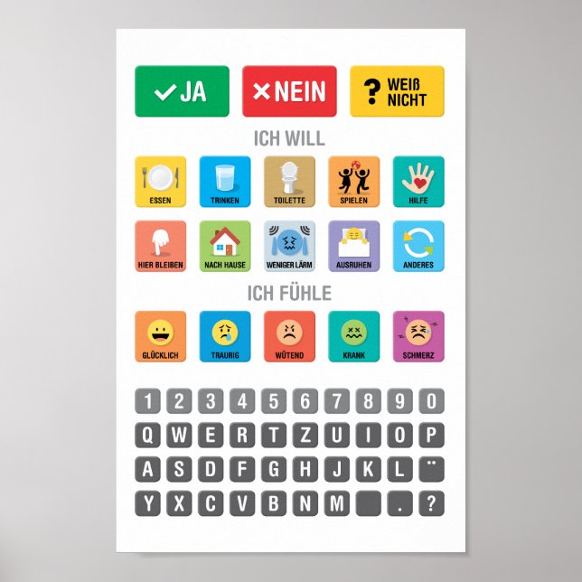 Deutsche Autismus AAC PECS Mitteilung zur Mitteilu Poster (Vorne)