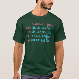 Deutsche Grammatik Artikel Familie T-Shirt