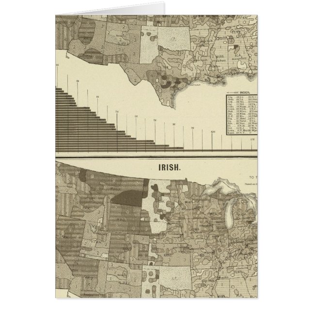 Deutsche, Iren (Vorne)