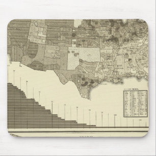 Deutsche, Iren Mousepad