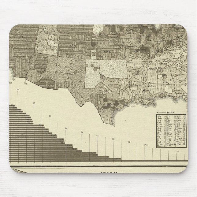 Deutsche, Iren Mousepad (Vorne)