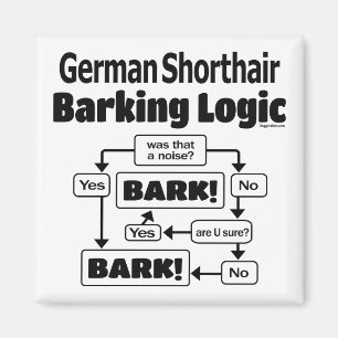 Deutsche Kurzhaarklogik Magnet