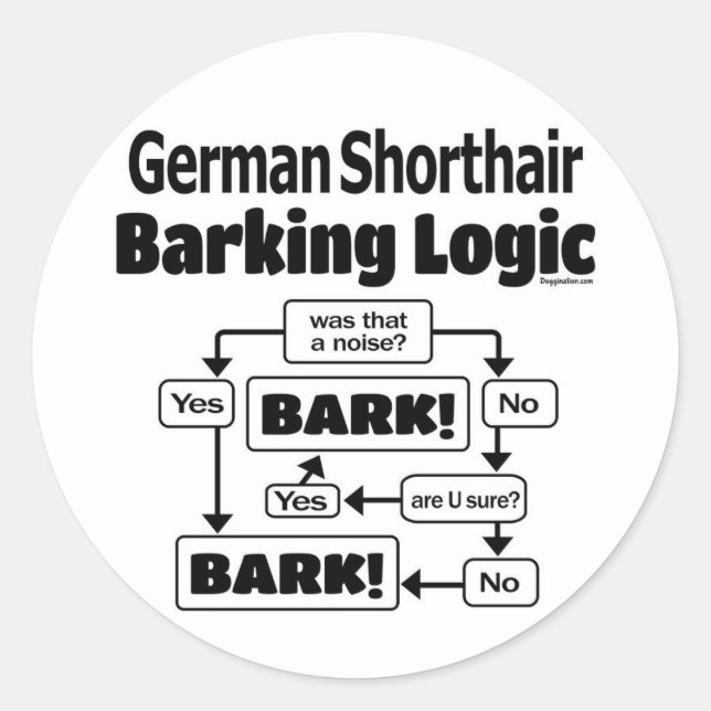 Deutsche Kurzhaarklogik Runder Aufkleber (Vorderseite)